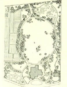 Comprehensive estate landscape plan.